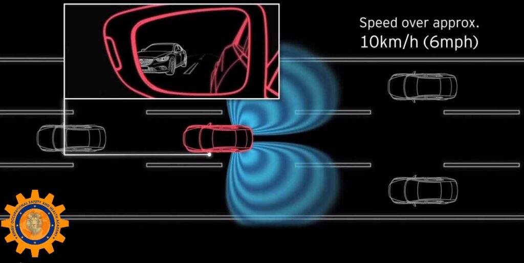 car safety Blind spot monitoring.